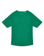 Active T (BCTG003)