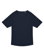 Active T (BCTG003)