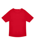 Active T (BCTG003)