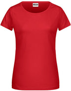 Ladies´ Basic-T (JN8007)
